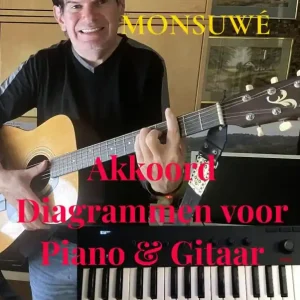 Beste Prijs Akkoord Diagrammen voor Piano & Gitaar