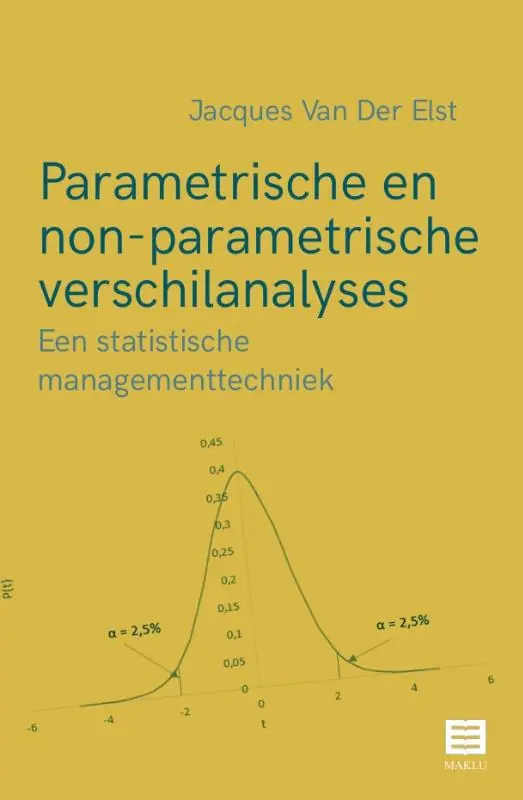 Korting Parametrische en non-parametrische verschilanalyses