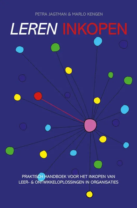 'LEREN' INKOPEN Voordeelprijs