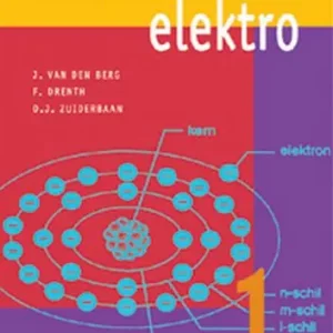 1 Basiselektro Veilige Betaling