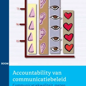 Accountability van communicatiebeleid (tweede druk) Aanbieding