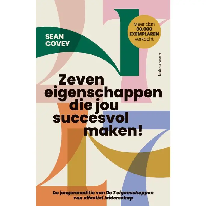Zeven eigenschappen die jou succesvol maken! Populair